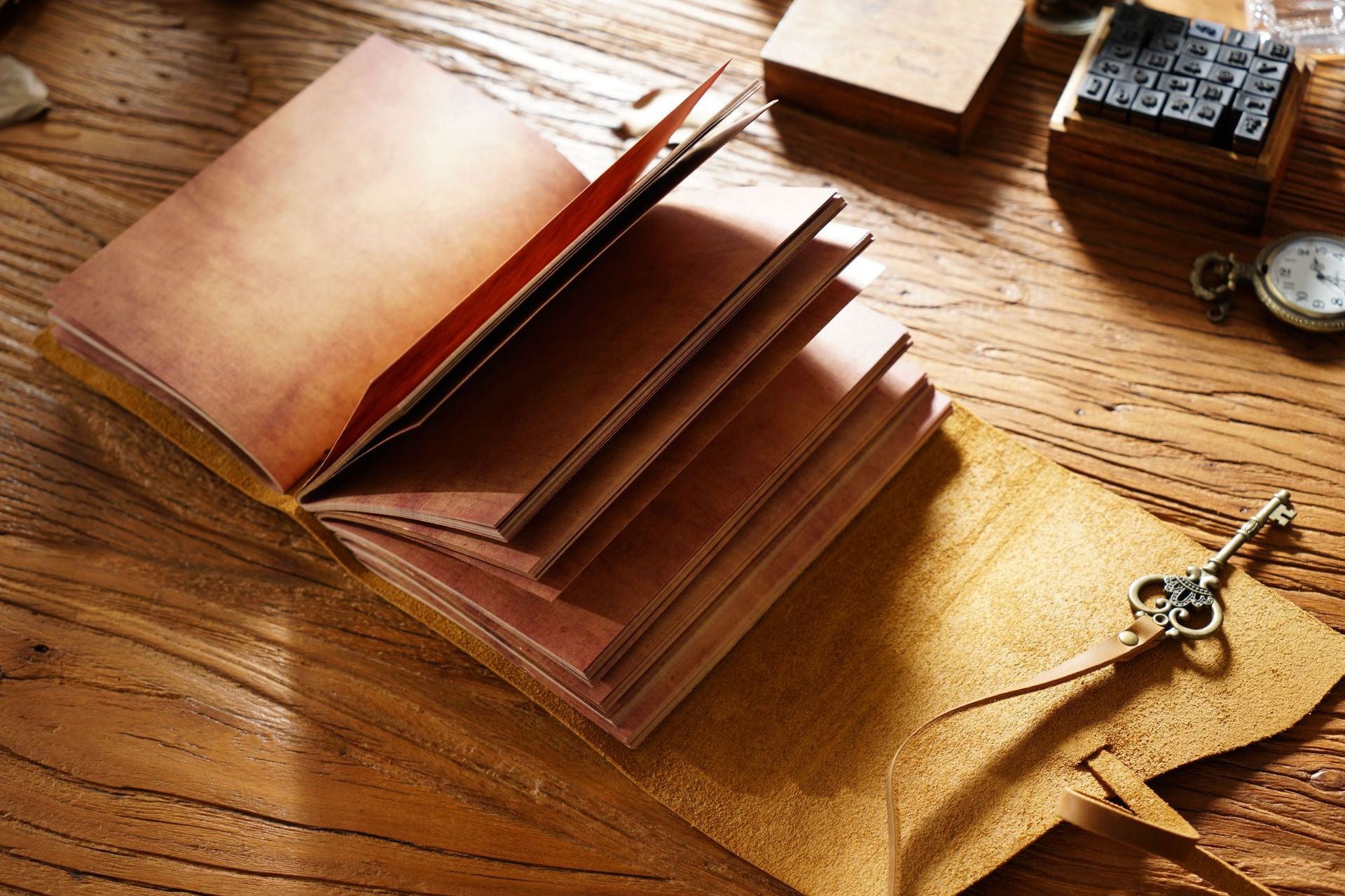 Full Grain Leather Traveler’s Notebook